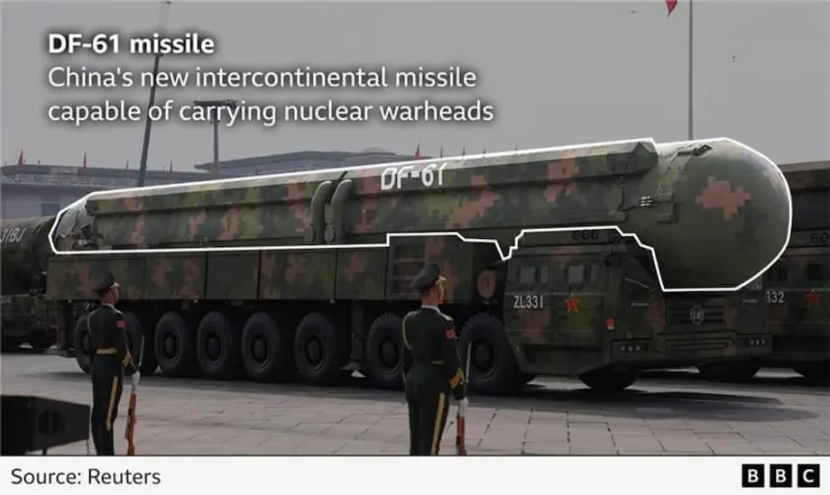 Missiles, drones et front uni : la Chine organise un défilé militaire à fort enjeu